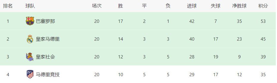 丈夫去上班的日子